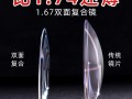 配眼镜树脂镜片多少钱，配眼镜树脂镜片多少钱一副