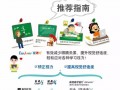学生镜片什么好处，学生镜片如何选择
