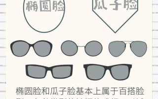 眼小适合带什么眼镜框，眼小适合带什么眼镜框好看